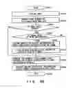 Fig. 46 - Recording medium capable of interactive reproducing and reproduction system for the same