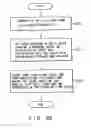 Fig. 53 - Recording medium capable of interactive reproducing and reproduction system for the same