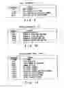 Fig. 08 - Recording medium capable of interactive reproducing and reproduction system for the same