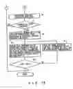 Fig. 10 - Recording medium capable of interactive reproducing and reproduction system for the same