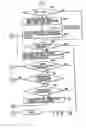 Fig. 13 - Recording medium capable of interactive reproducing and reproduction system for the same