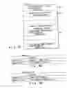 Fig. 30 - Recording medium capable of interactive reproducing and reproduction system for the same