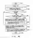 Fig. 46 - Recording medium capable of interactive reproducing and reproduction system for the same
