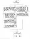 Fig. 52 - Recording medium capable of interactive reproducing and reproduction system for the same