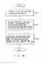 Fig. 53 - Recording medium capable of interactive reproducing and reproduction system for the same