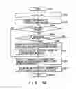 Fig. 46 - Recording medium capable of interactive reproducing and reproduction system for the same