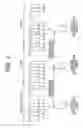 Fig. 03 - Image reproducing apparatus