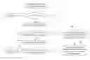 Fig. 01 - Recordable DVD structure