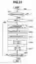 Fig. 18 - Electronic blurring correction apparatus