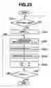 Fig. 20 - Electronic blurring correction apparatus