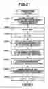Fig. 28 - Electronic blurring correction apparatus