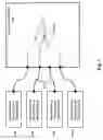 Fig. 02 - Active control loop for power control of optical channel groups