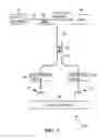 Fig. 03 - Optical signal source wavelength stabilization system and method