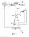 Fig. 08 - Optical signal source wavelength stabilization system and method