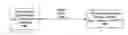 Fig. 01 - Bidirectional HDCP transmission module using single optical fiber