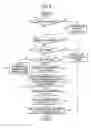 Fig. 07 - Recording medium feeding method and image recording apparatus