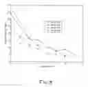 Fig. 07 - Cubic marine impact-absorbing structure