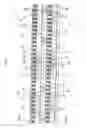 Fig. 08 - Transporting apparatus