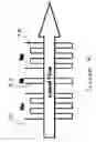 Fig. 06 - Flow metered analyzer