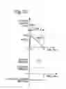 Fig. 22 - Liquid delivery apparatus and liquid delivery method