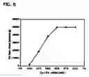 Fig. 07 - Metal oxide catalysts