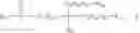 Fig. 07 - Vectorization of dsRNA by cationic particles and use of same on a skin model