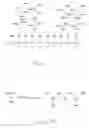Fig. 09 - Polymerized and modified rapamycins and their use in coating medical prostheses