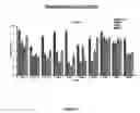 Fig. 02 - Compounds, compositions and methods for the treatment of poxvirus infections
