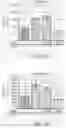 Fig. 02 - Compositions and methods for siRNA inhibition of angiogenesis