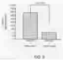 Fig. 04 - Compositions and methods for siRNA inhibition of angiogenesis