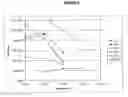 Fig. 09 - Topical skin compositions, their preparation, and their use