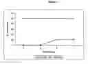 Fig. 08 - Antimicrobial compositions and uses thereof