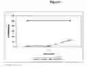 Fig. 09 - Antimicrobial compositions and uses thereof