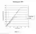 Fig. 04 - Methods and compositions for therapeutics