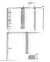 Fig. 04 - Method of humanizing antibodies by matching canonical structure types CDRs