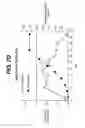 Fig. 12 - Anti-TNF antibodies, compositions, methods and uses