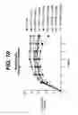 Fig. 16 - Anti-TNF antibodies, compositions, methods and uses