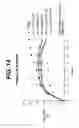 Fig. 24 - Anti-TNF antibodies, compositions, methods and uses