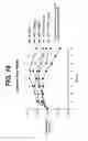 Fig. 26 - Anti-TNF antibodies, compositions, methods and uses