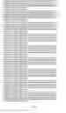 Fig. 43 - Ligands that have binding specificity for VEGF and/or EGFR and methods of use therefor