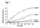Fig. 08 - Cross-beta structure comprising amyloid binding proteins and methods for detection of the cross-beta structure, for modulating cross-beta structures fibril formation and for modulating cross-beta structure-mediated toxicity and method for interfering with blood coagulation