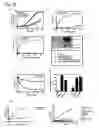Fig. 26 - Cross-beta structure comprising amyloid binding proteins and methods for detection of the cross-beta structure, for modulating cross-beta structures fibril formation and for modulating cross-beta structure-mediated toxicity and method for interfering with blood coagulation