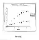 Fig. 02 - Coated particles for sustained-release pharmaceutical administration