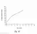 Fig. 72 - Anti-angiogenic compositions and methods of use