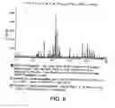 Fig. 07 - Synthetic calcium phosphate comprising silicon and trivalent cation