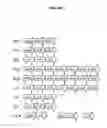 Fig. 02 - nucleic acid sequences encoding carbohydrate utilization-related proteins and uses therefor