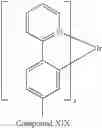Fig. 115 - Stable and efficient electroluminescent materials