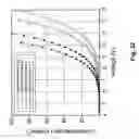 Fig. 33 - Stable and efficient electroluminescent materials