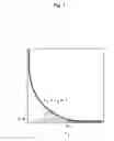 Fig. 02 - Cationic conductor