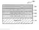 Fig. 01 - Super resolution recording medium